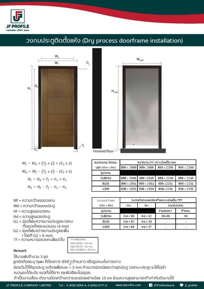 UWL Door MillyDoor Installatio