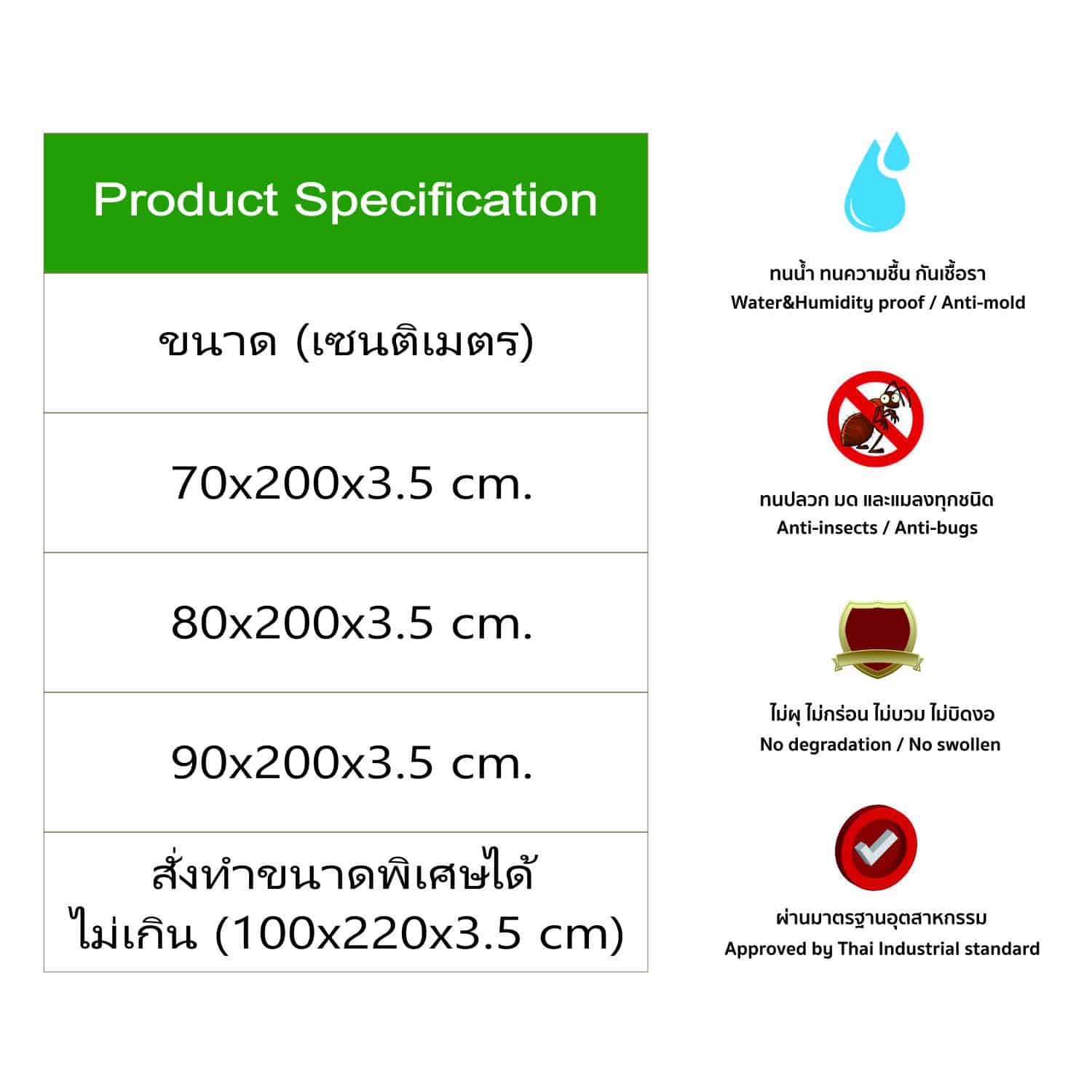 ประตู UPVC JF